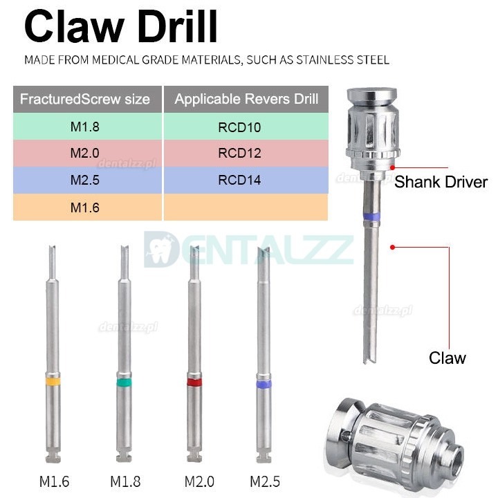 Zestaw do Usuwania Uszkodzonych Śrub Implantologicznych Ekstraktor Śrub